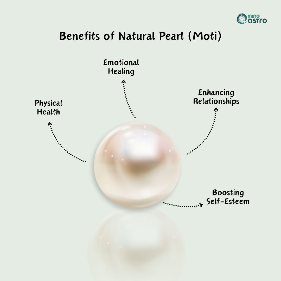 Natural Pearl (Moti)